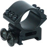 Подствольное крепление ARMYTEK GM-10 A02110